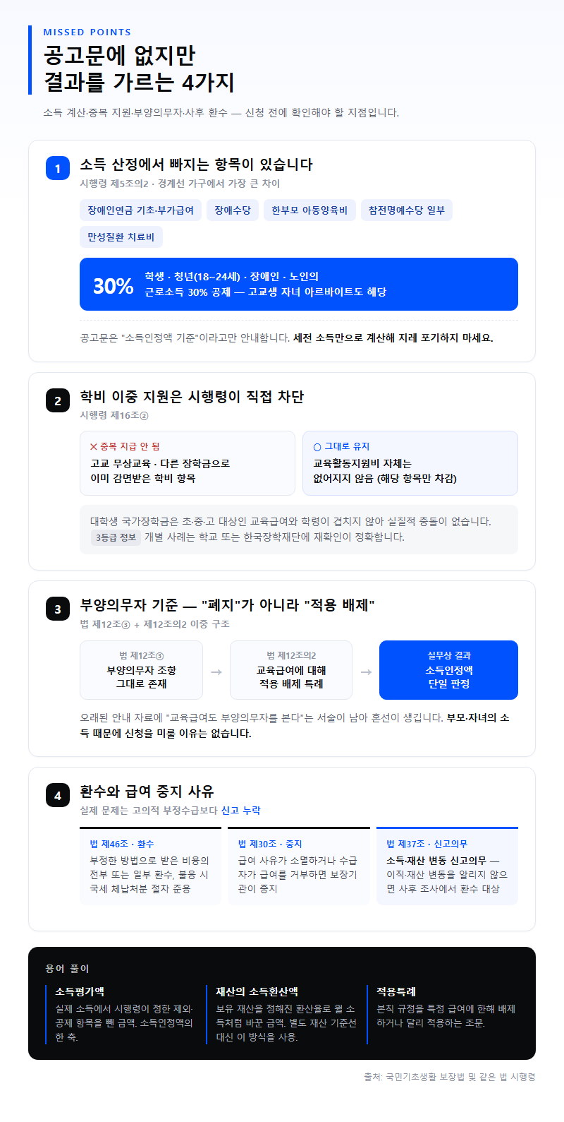자주 놓치는 부분
