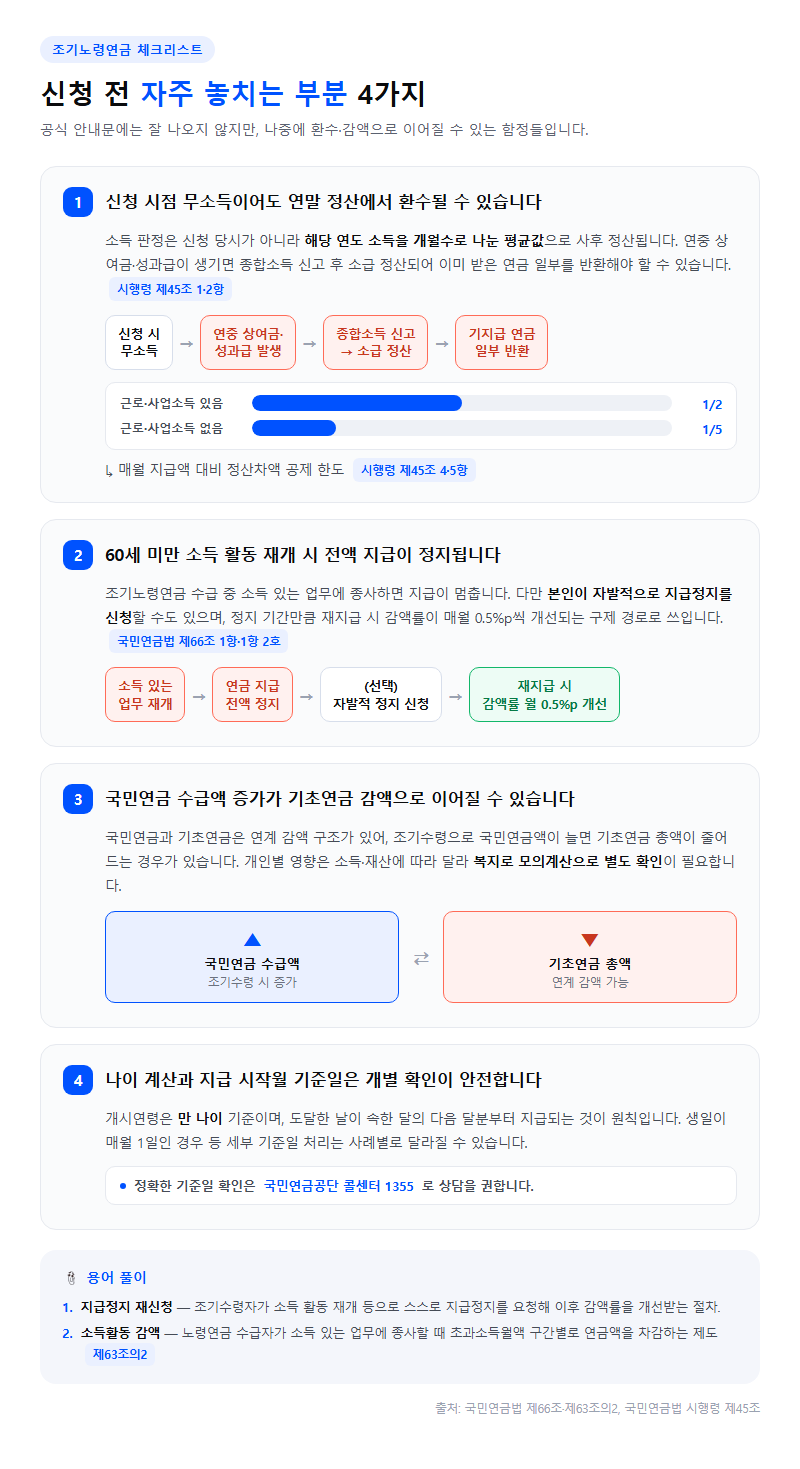 자주 놓치는 부분