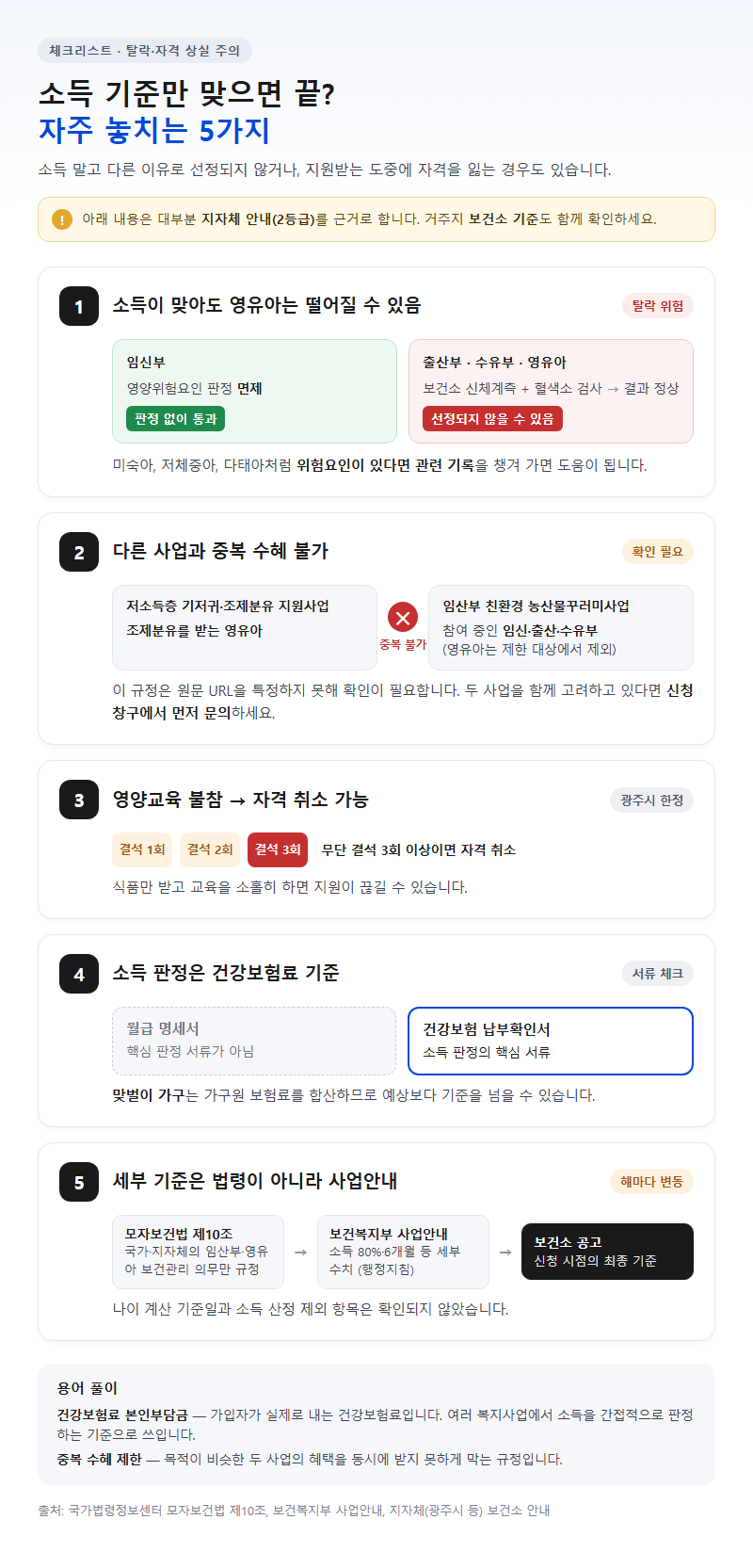 자주 놓치는 부분