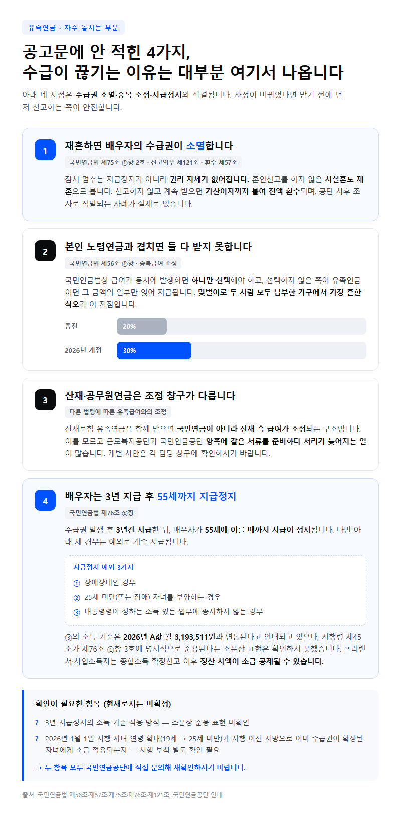 자주 놓치는 부분