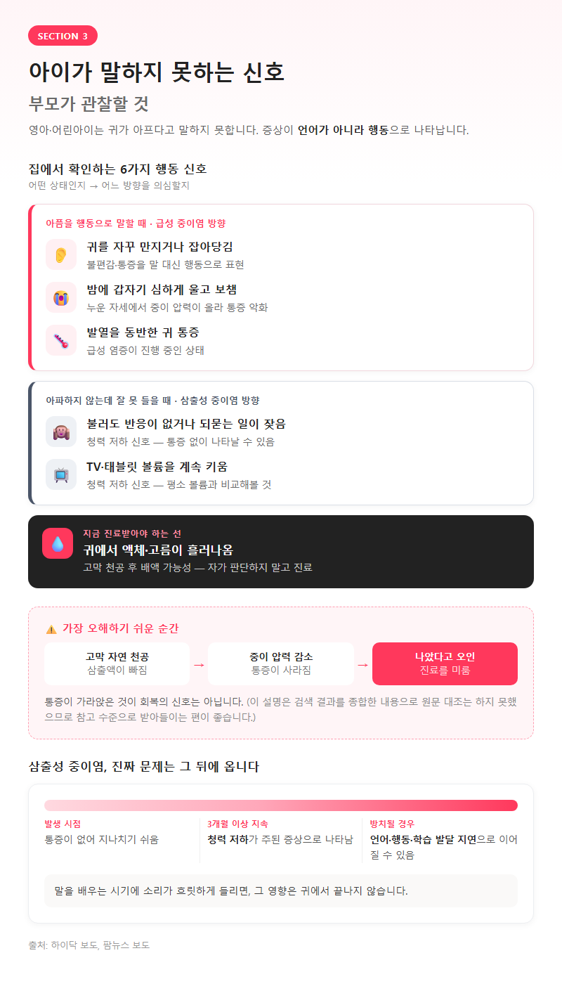 3. 아이가 말하지 못하는 신호 — 부모가 관찰할 것
