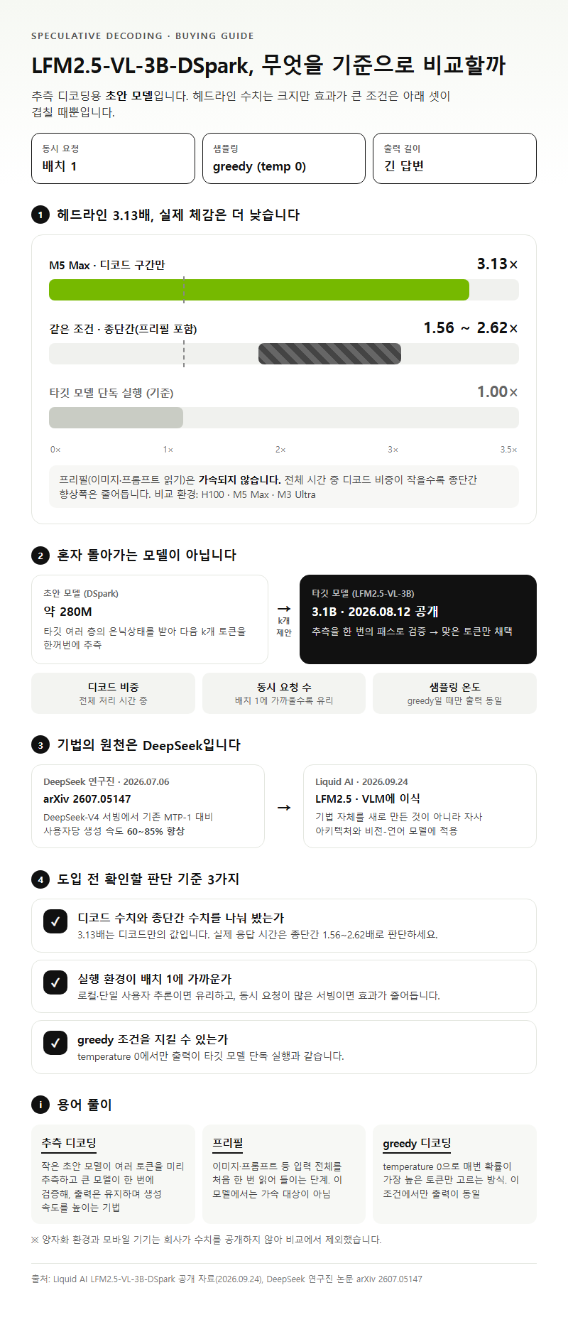 LFM2.5VLDSpark, 무엇을 기준으로 비교해야 할까