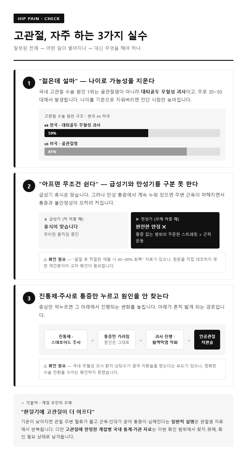 자주 하는 실수