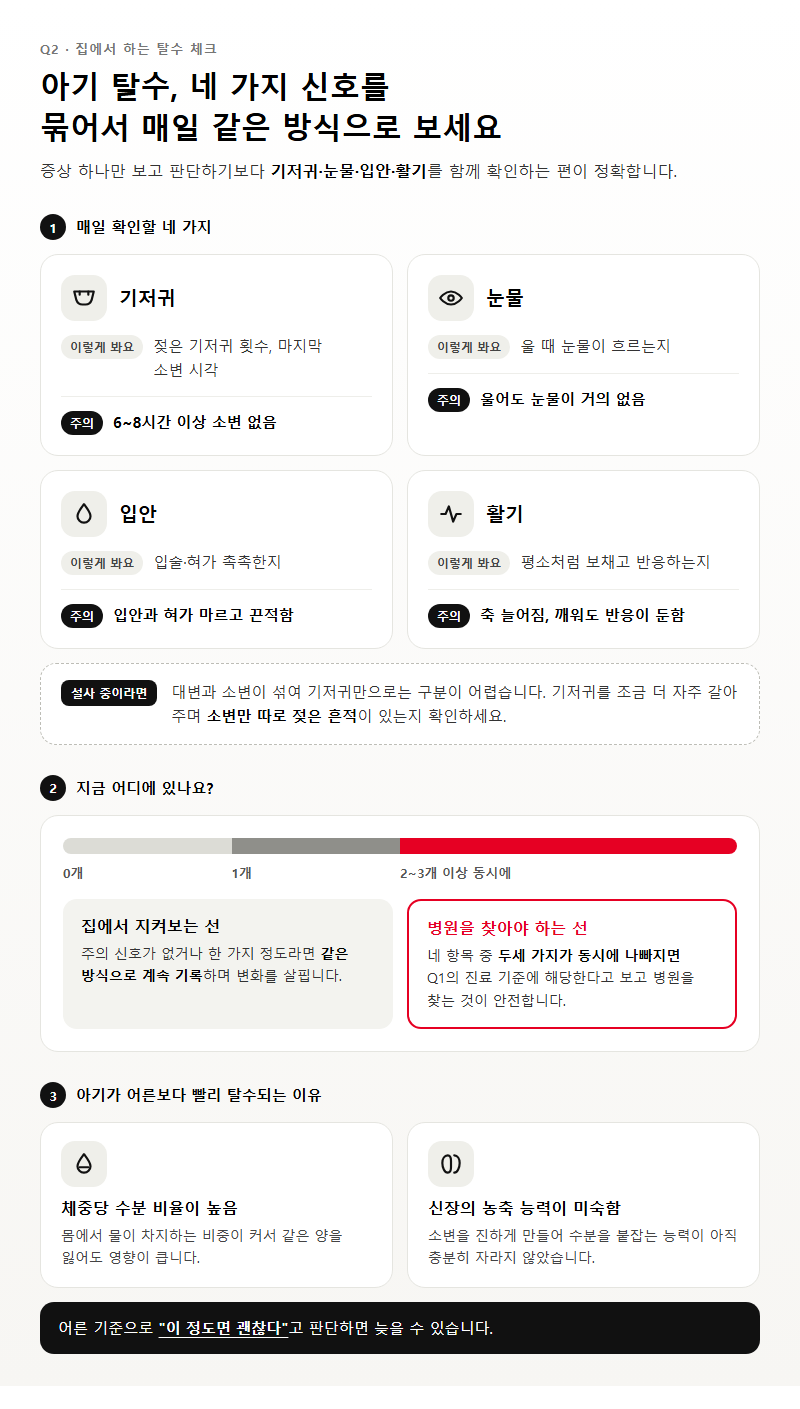 Q2. 아기 탈수 증상은 집에서 어떻게 확인하나요?