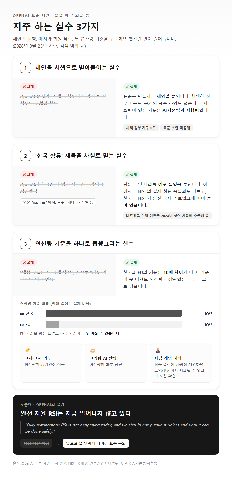 자주 하는 실수