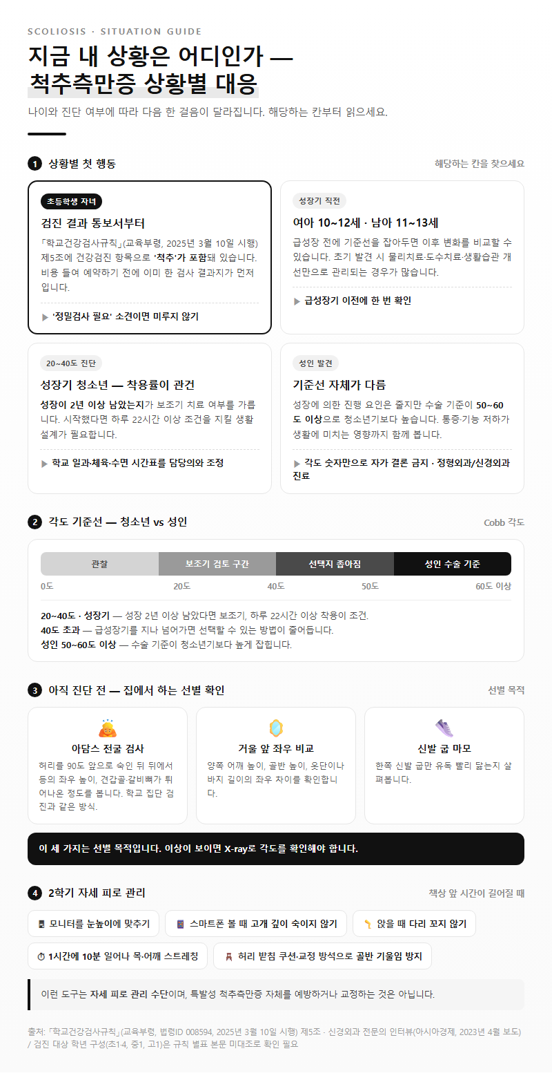 상황별 추천
