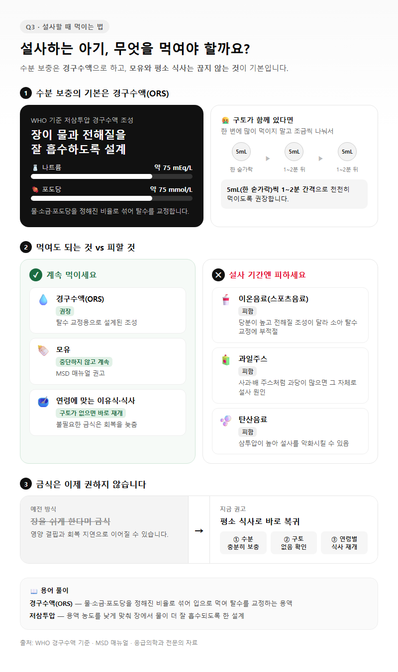 Q3. 설사하는 아기에게 무엇을 먹여야 하나요? 모유와 이유식은 계속해도 되나요?