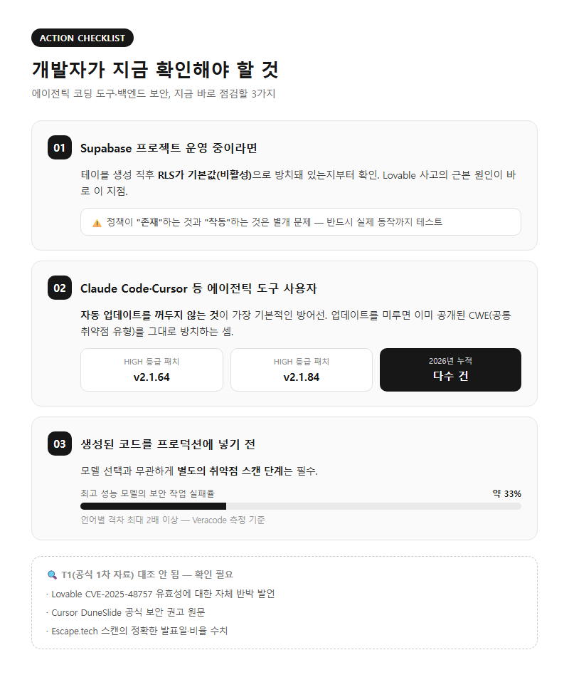 5. 개발자가 지금 확인해야 할 것