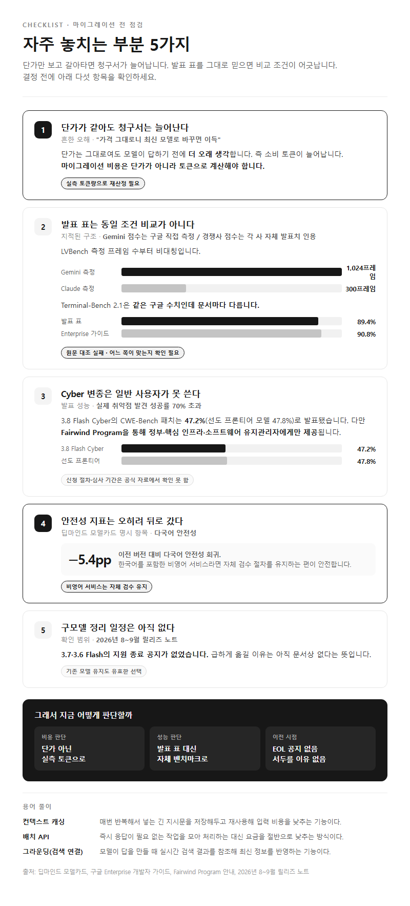 자주 놓치는 부분