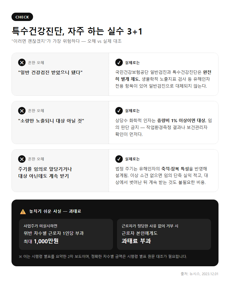 자주 하는 실수