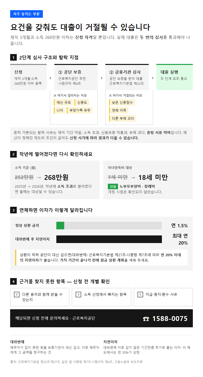 자주 놓치는 부분