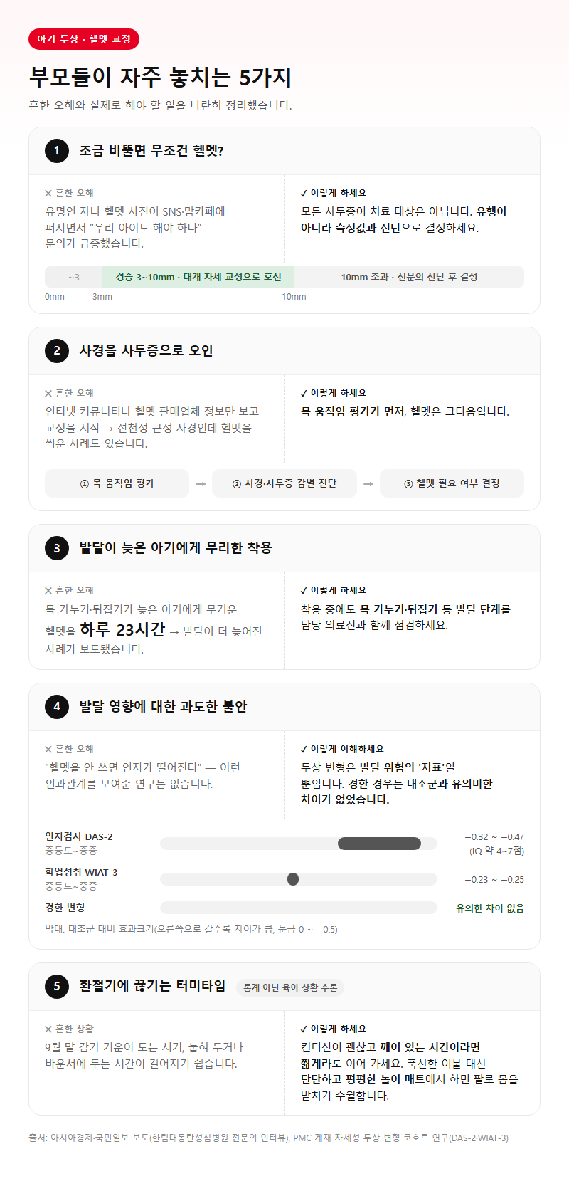 자주 놓치는 부분