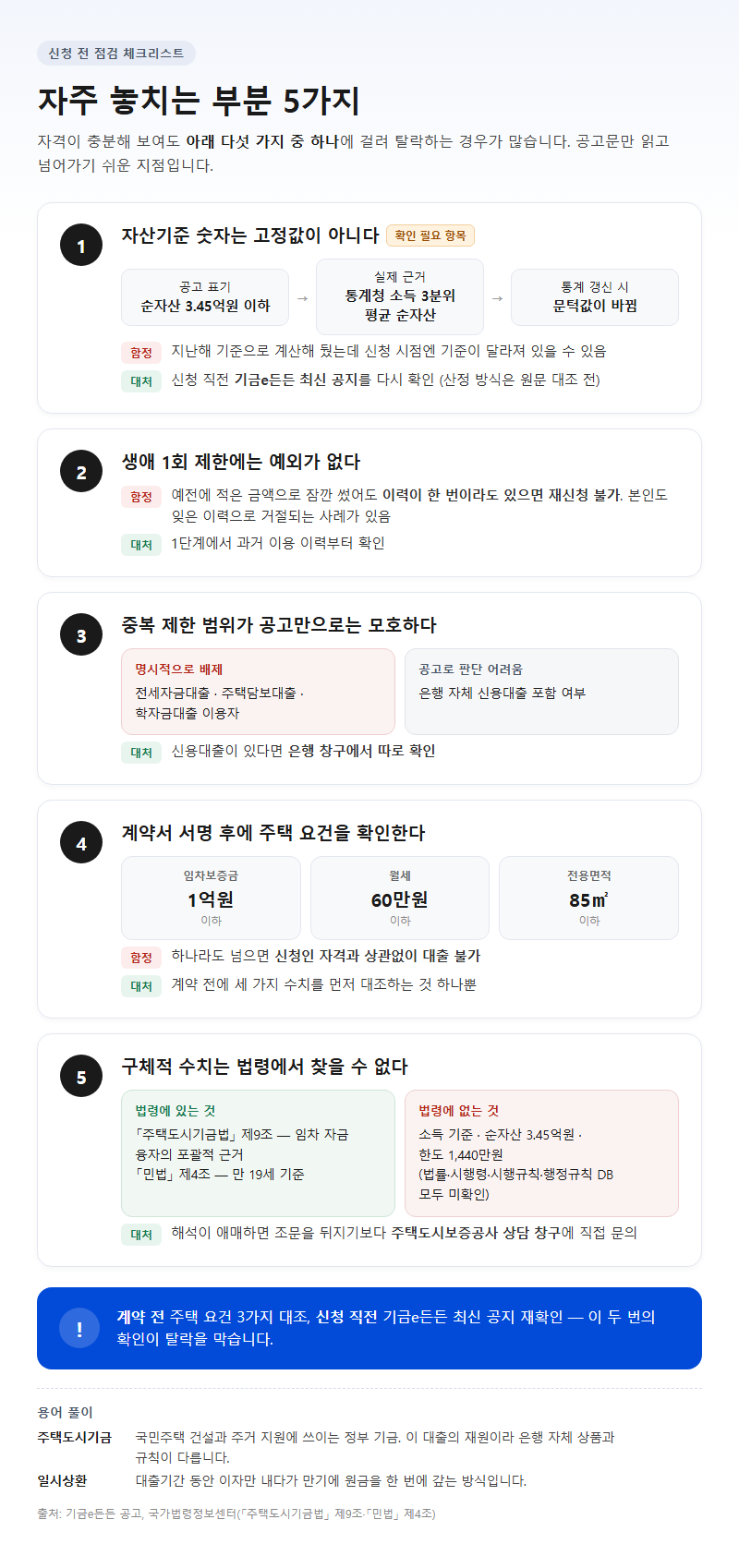 자주 놓치는 부분