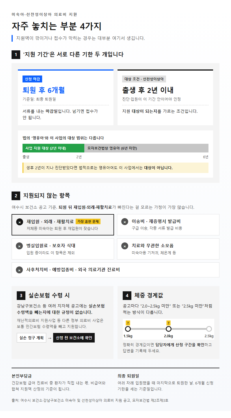 자주 놓치는 부분
