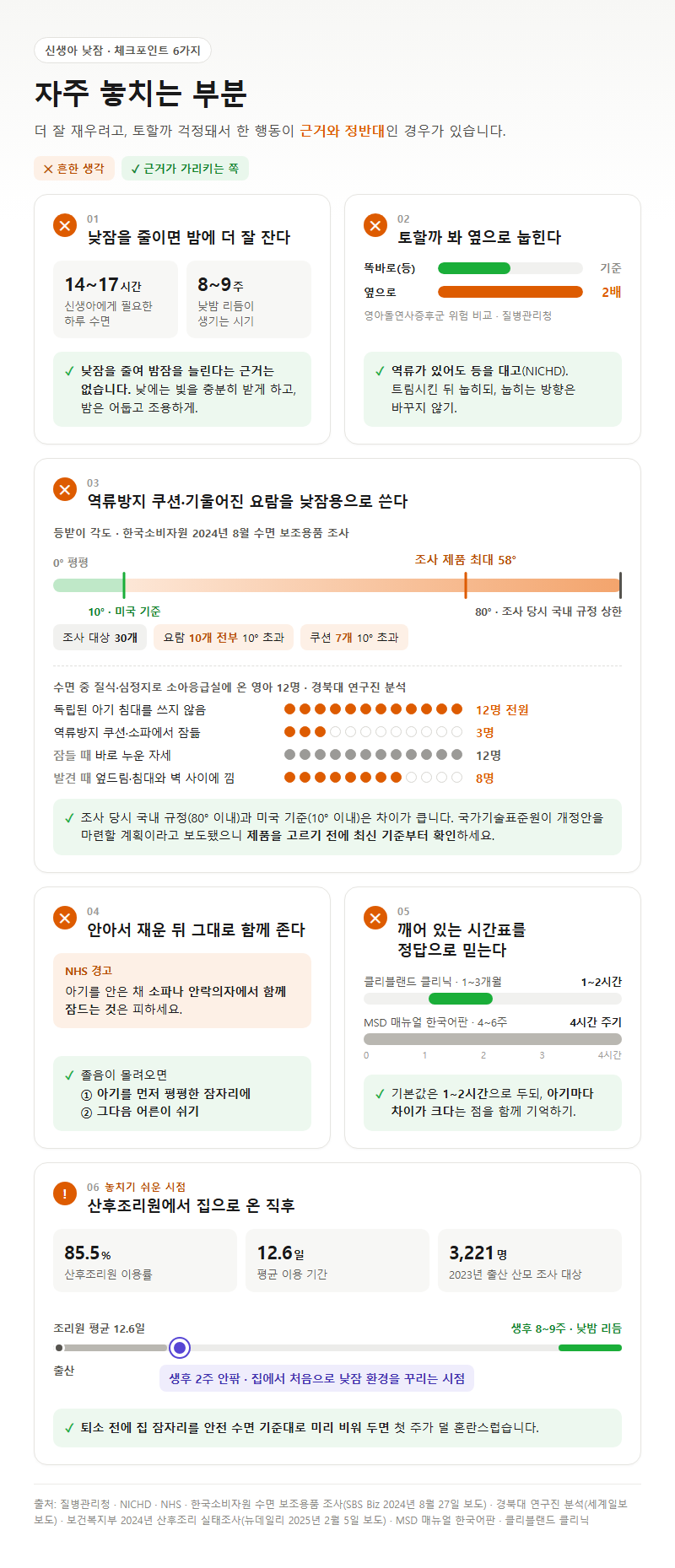 자주 놓치는 부분