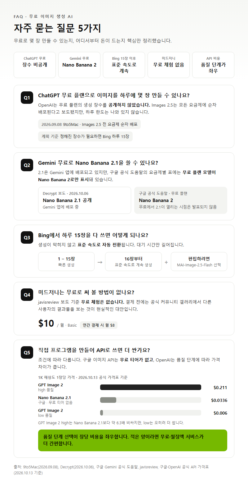 5. 자주 묻는 질문