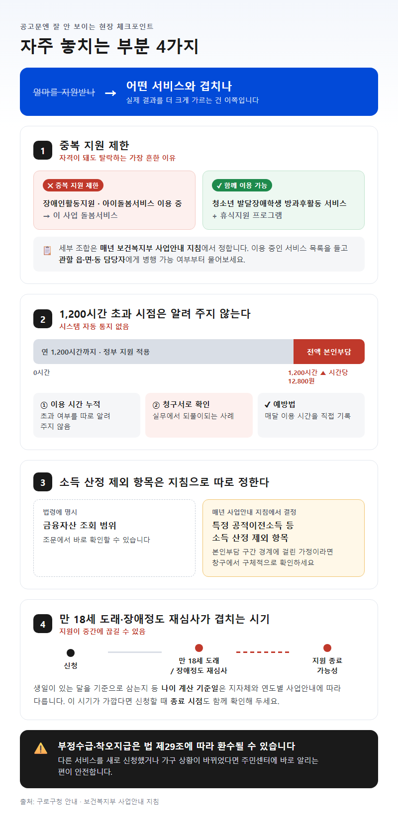 자주 놓치는 부분