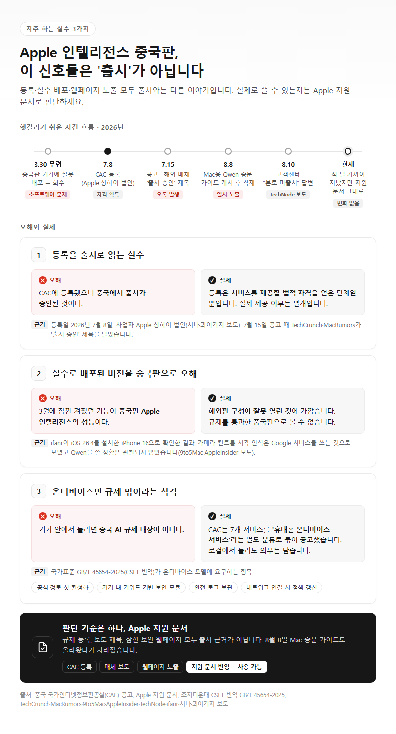 자주 하는 실수