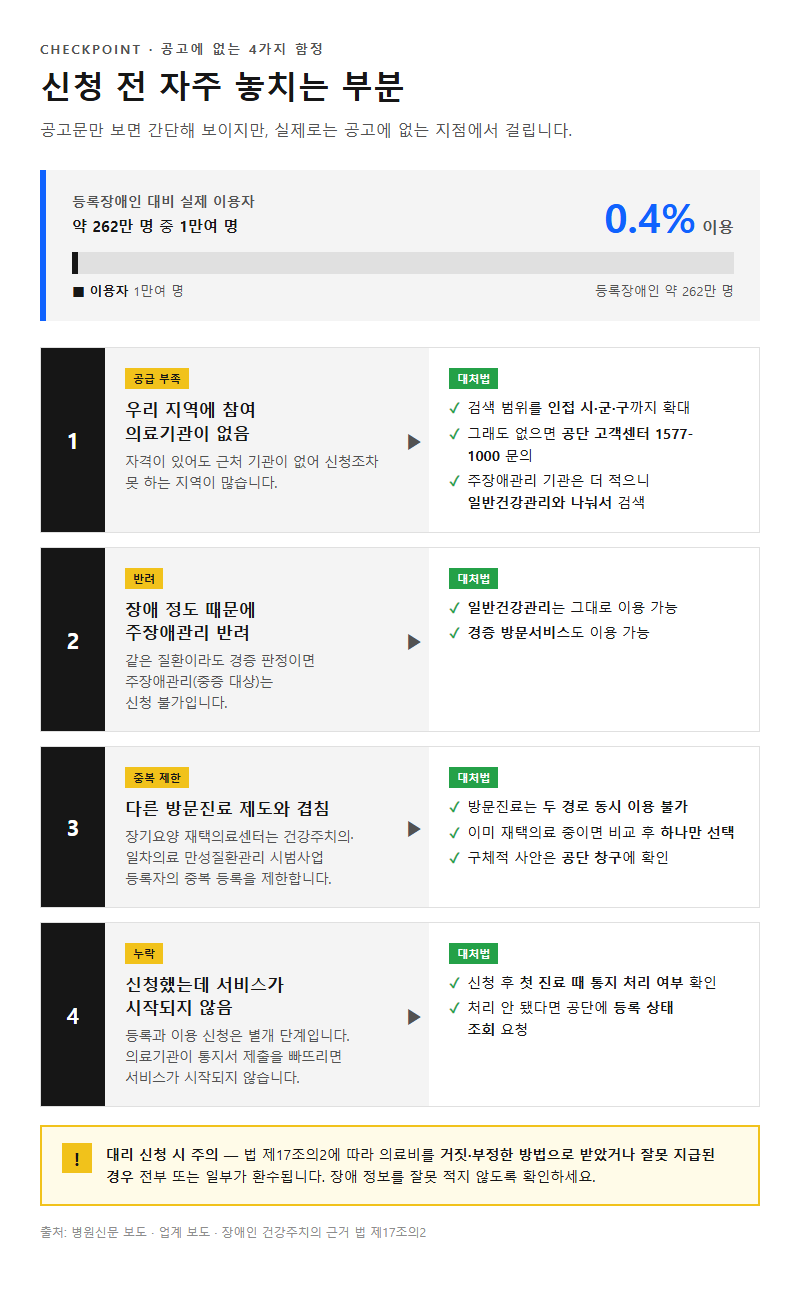 자주 놓치는 부분