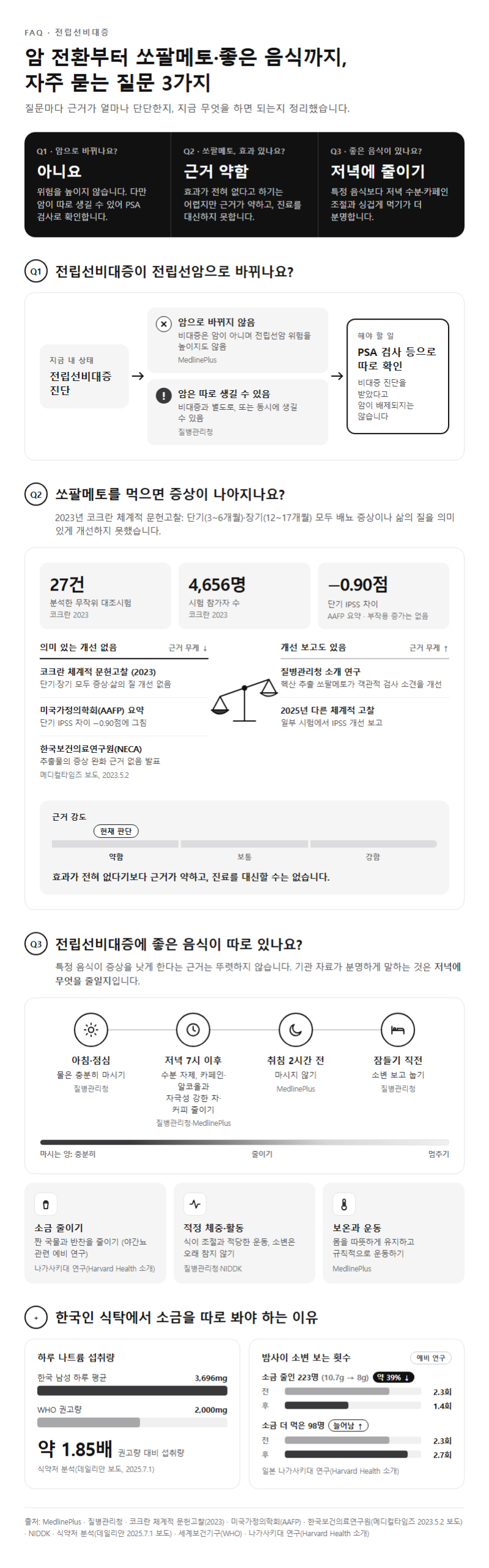 5. 암 전환부터 쏘팔메토·좋은 음식까지, 자주 묻는 질문