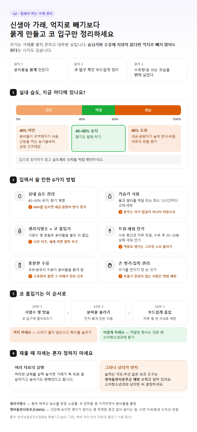 Q2. 신생아 가래 빼는 방법, 집에서 무엇을 어떻게 하면 되나요?