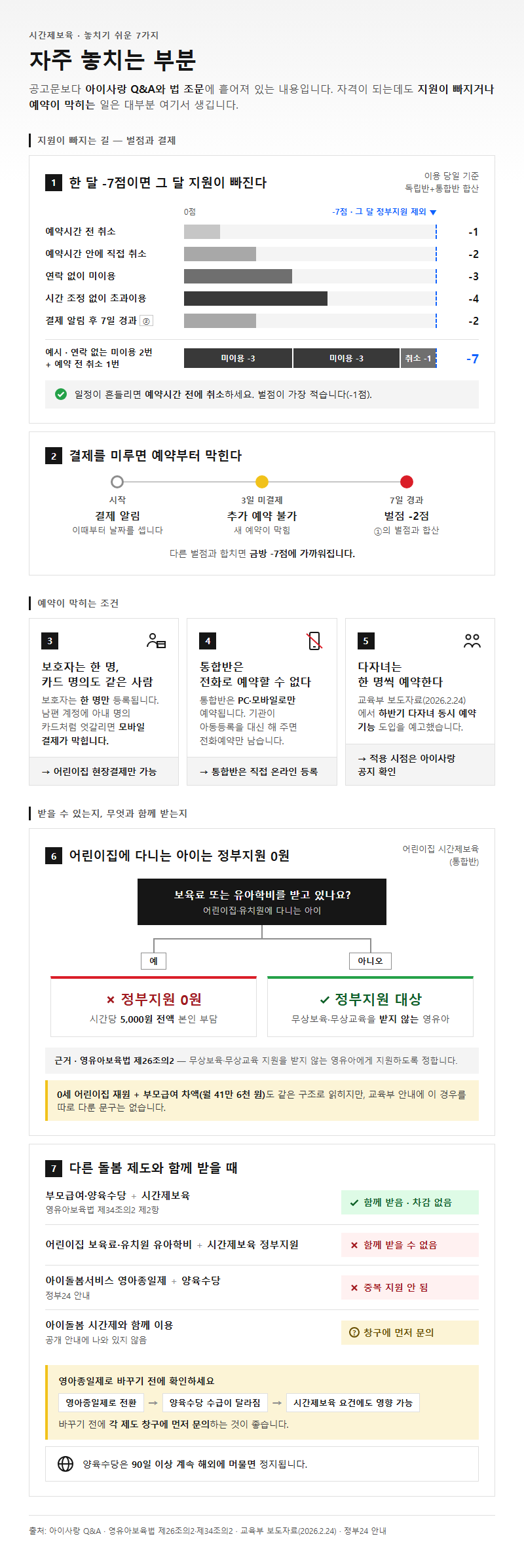 자주 놓치는 부분