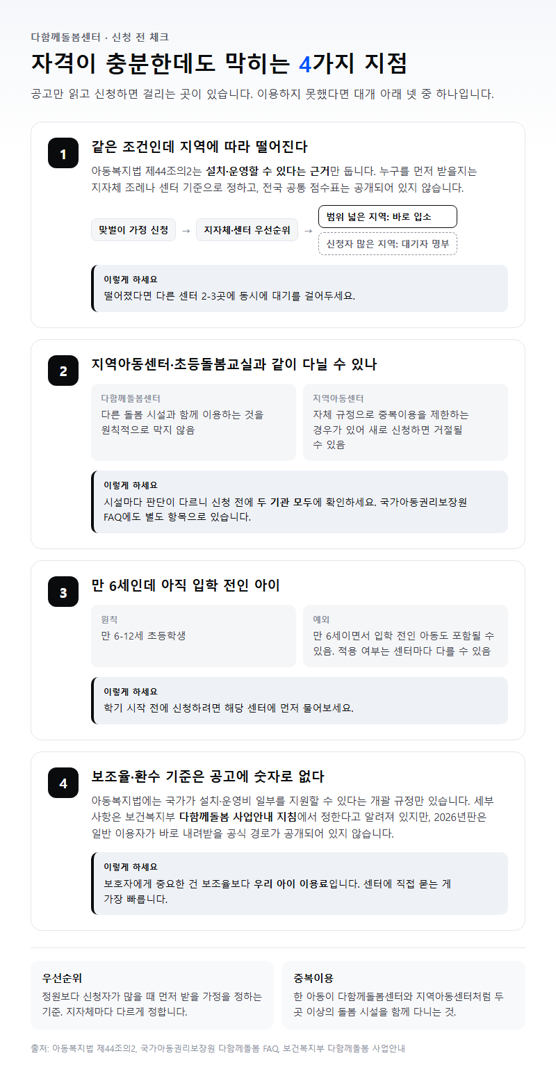 자주 놓치는 부분