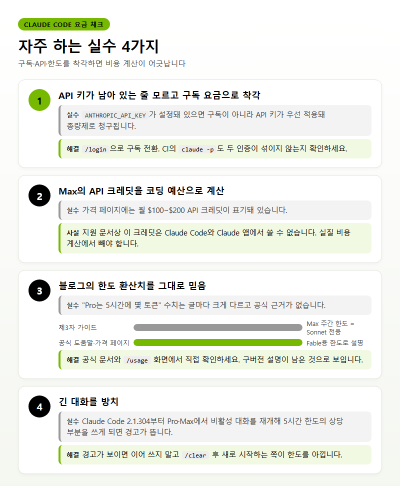 자주 하는 실수