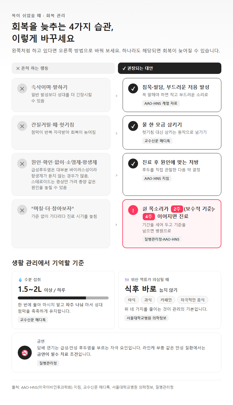4. 목이 쉬었을 때 회복을 늦추는 오해와 올바른 관리법