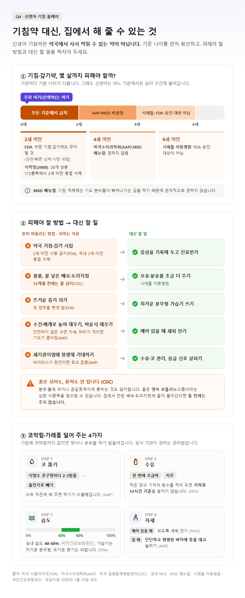 Q4. 신생아 기침 약 대신 집에서 해 줄 수 있는 것은 무엇인가요?