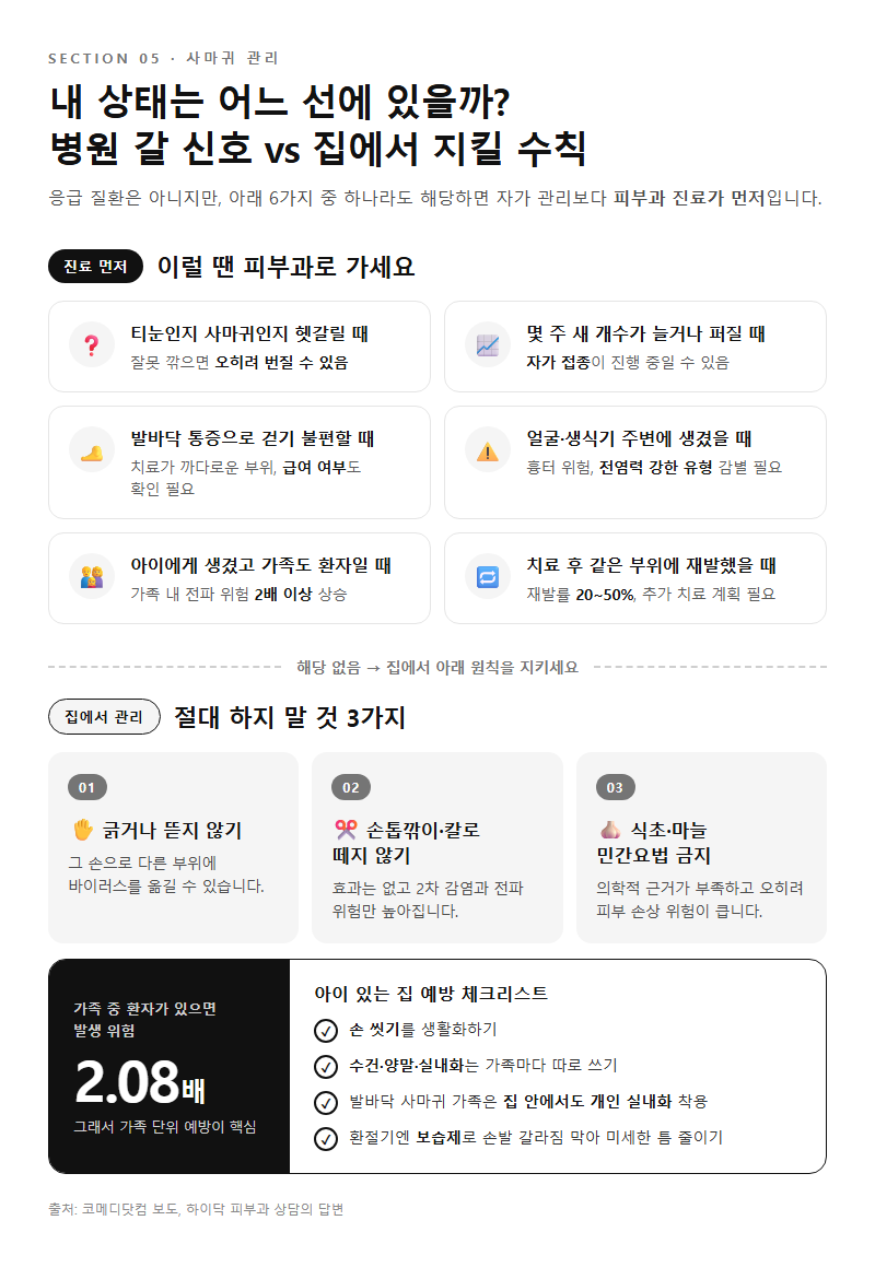 5. 병원에 가야 할 신호와 집에서 지킬 관리 수칙