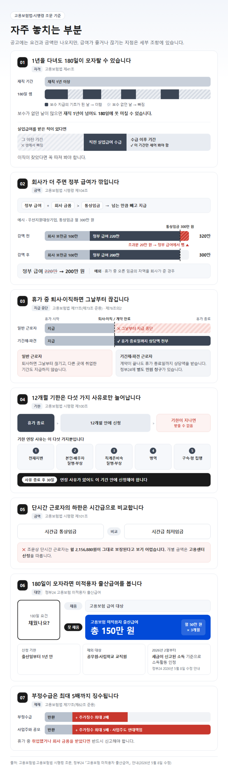 자주 놓치는 부분