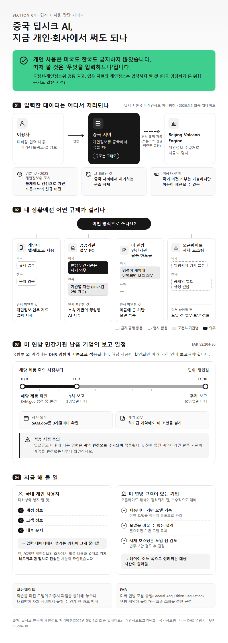 4. 중국 딥시크 AI, 지금 개인·회사에서 써도 되나