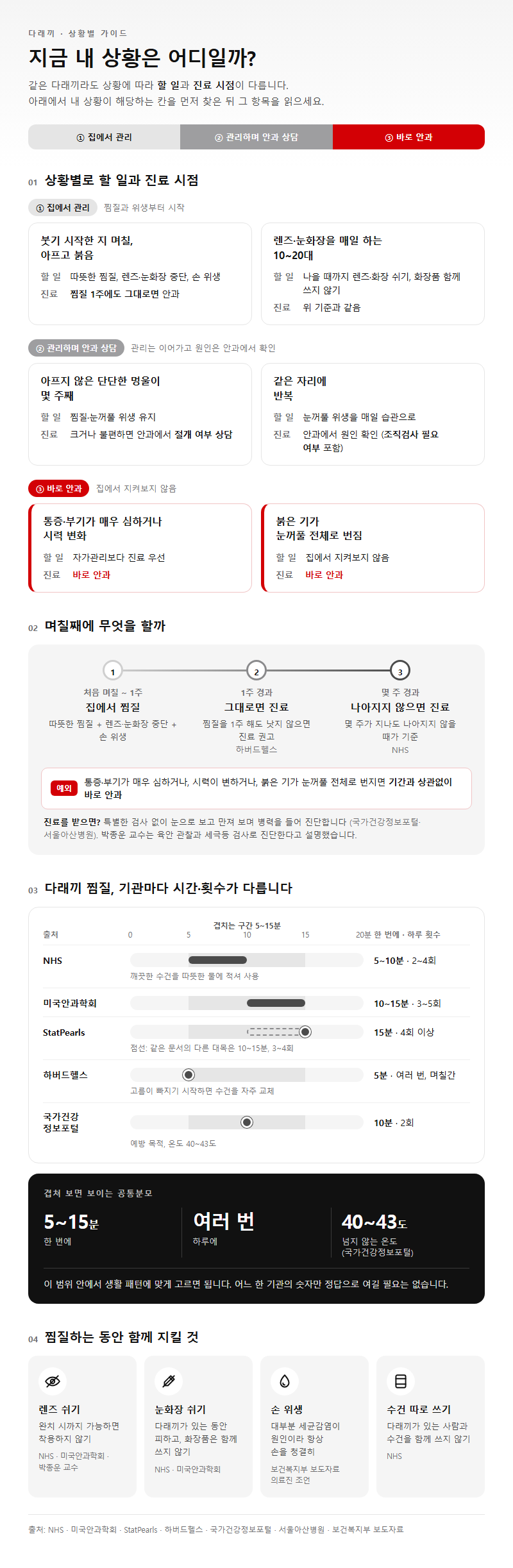 상황별 추천
