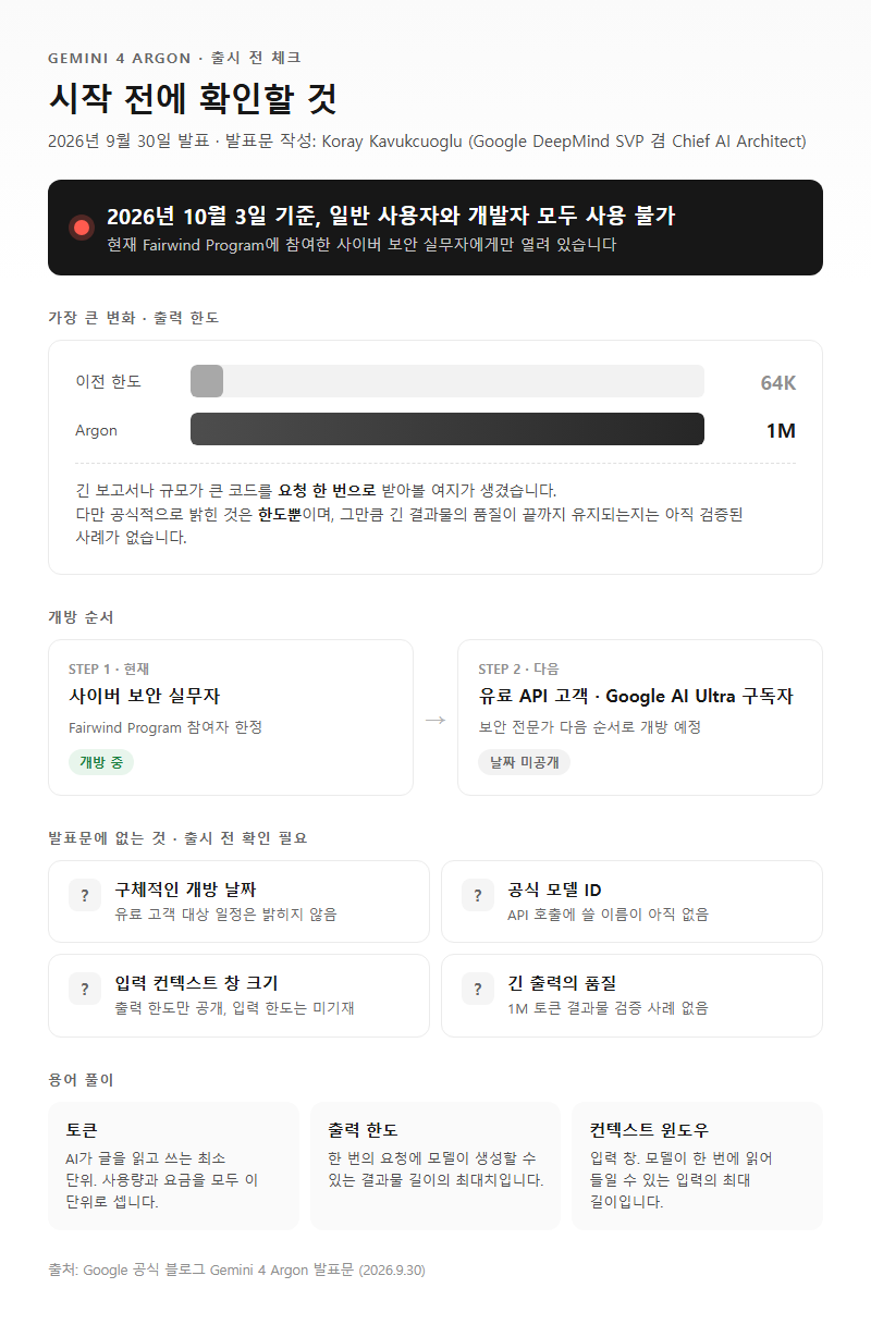 Gemini 4 Argon 시작 전 확인할 것