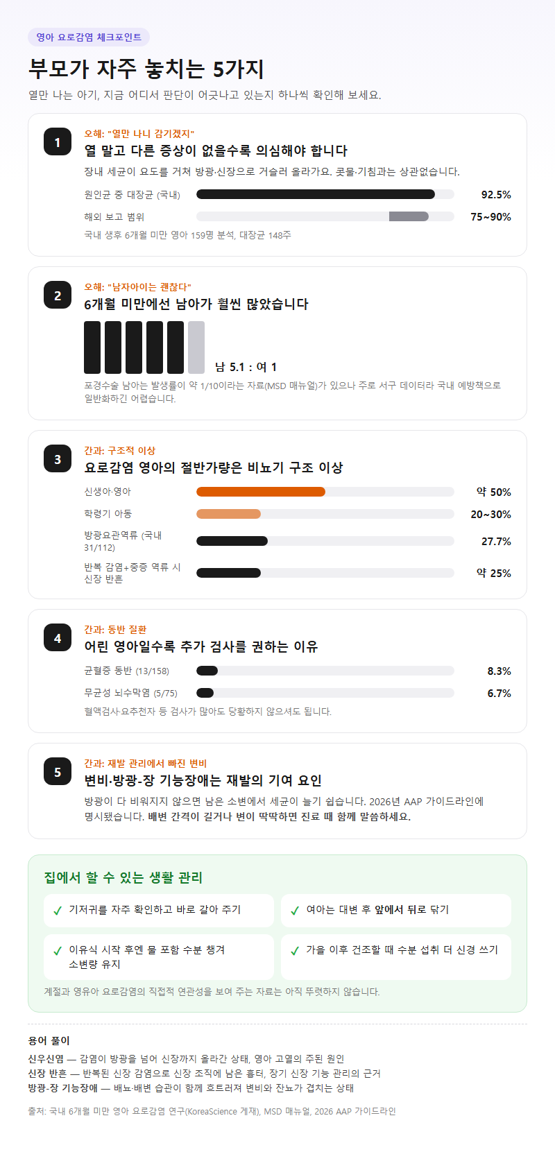 자주 놓치는 부분
