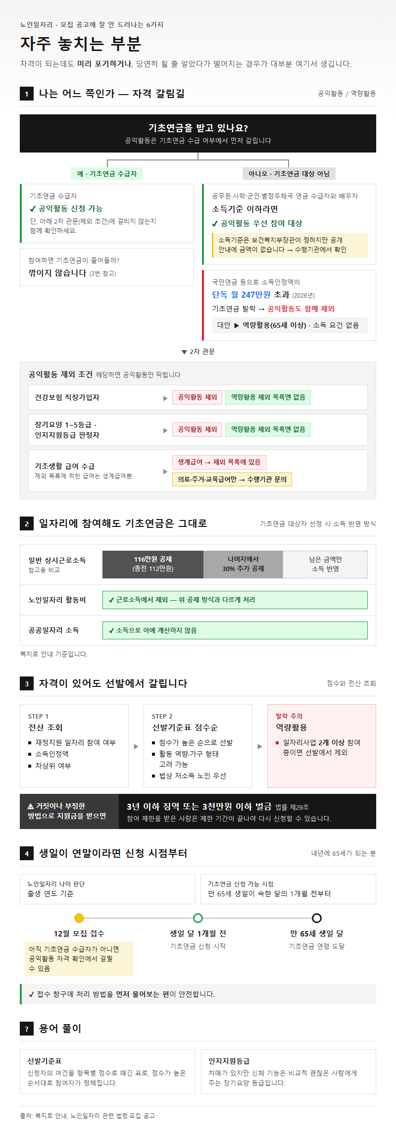 자주 놓치는 부분