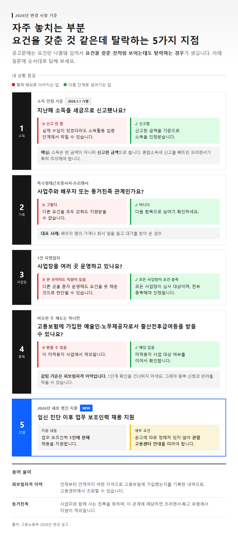 자주 놓치는 부분