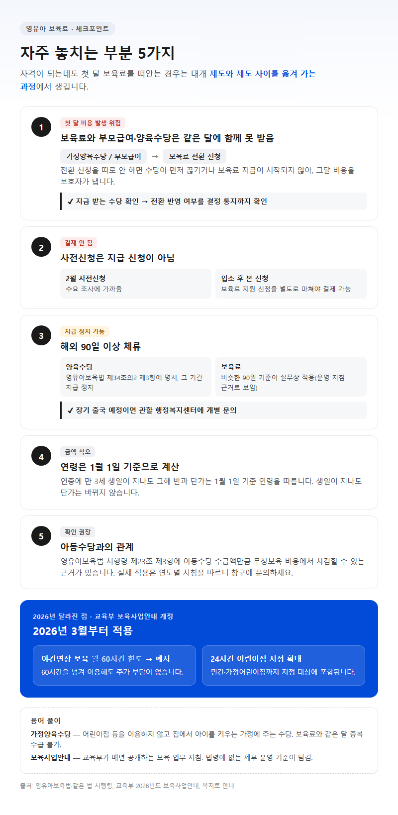 자주 놓치는 부분
