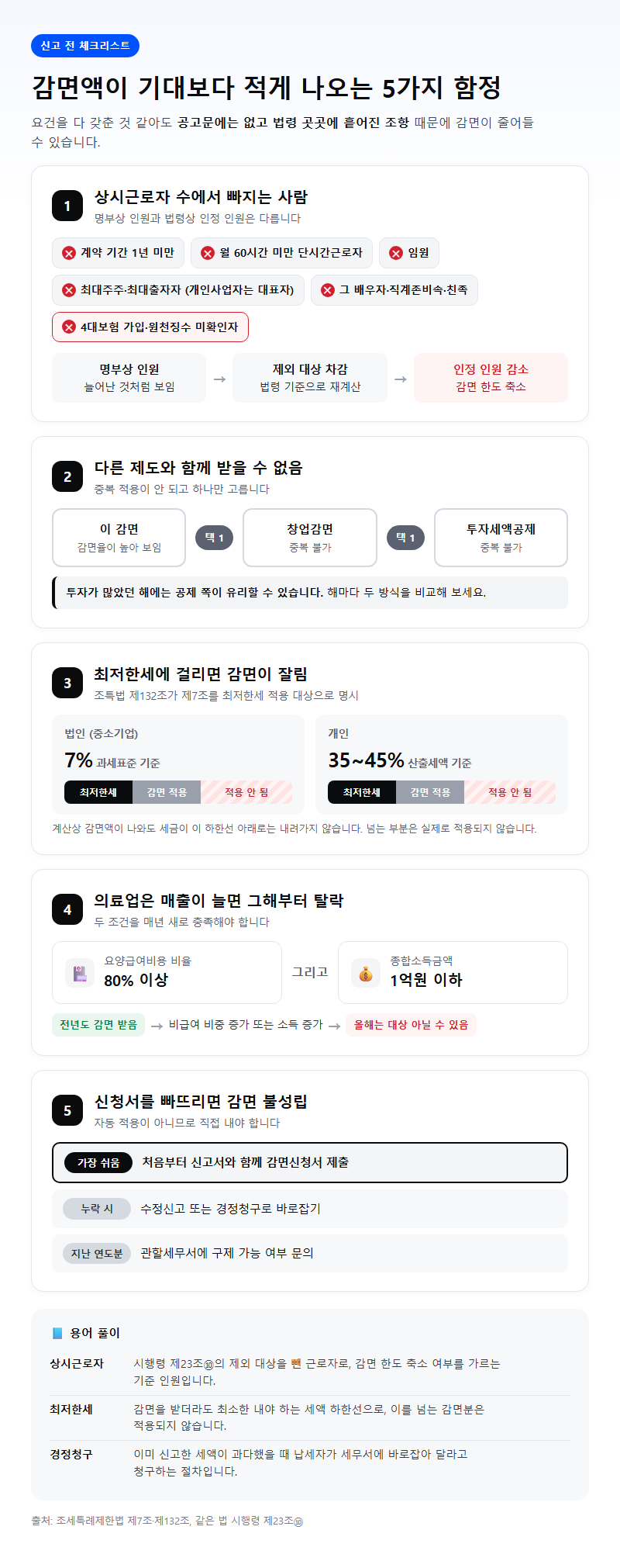 자주 놓치는 부분