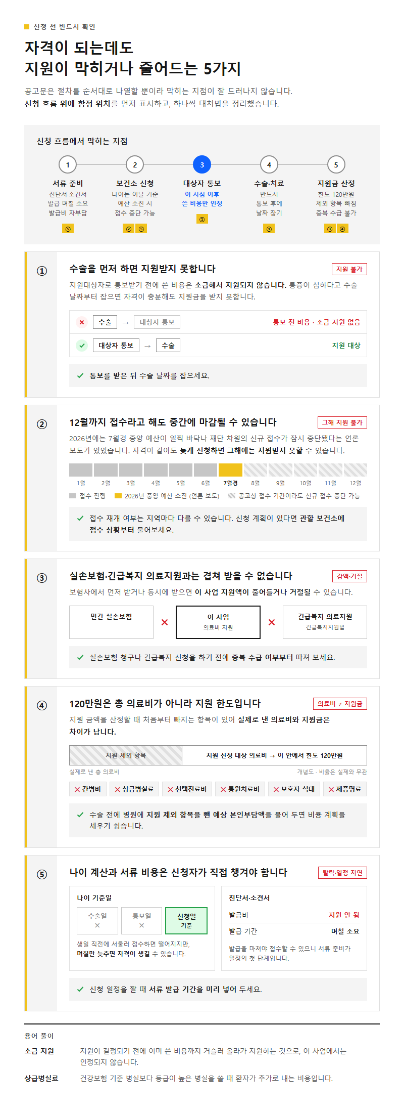 자주 놓치는 부분