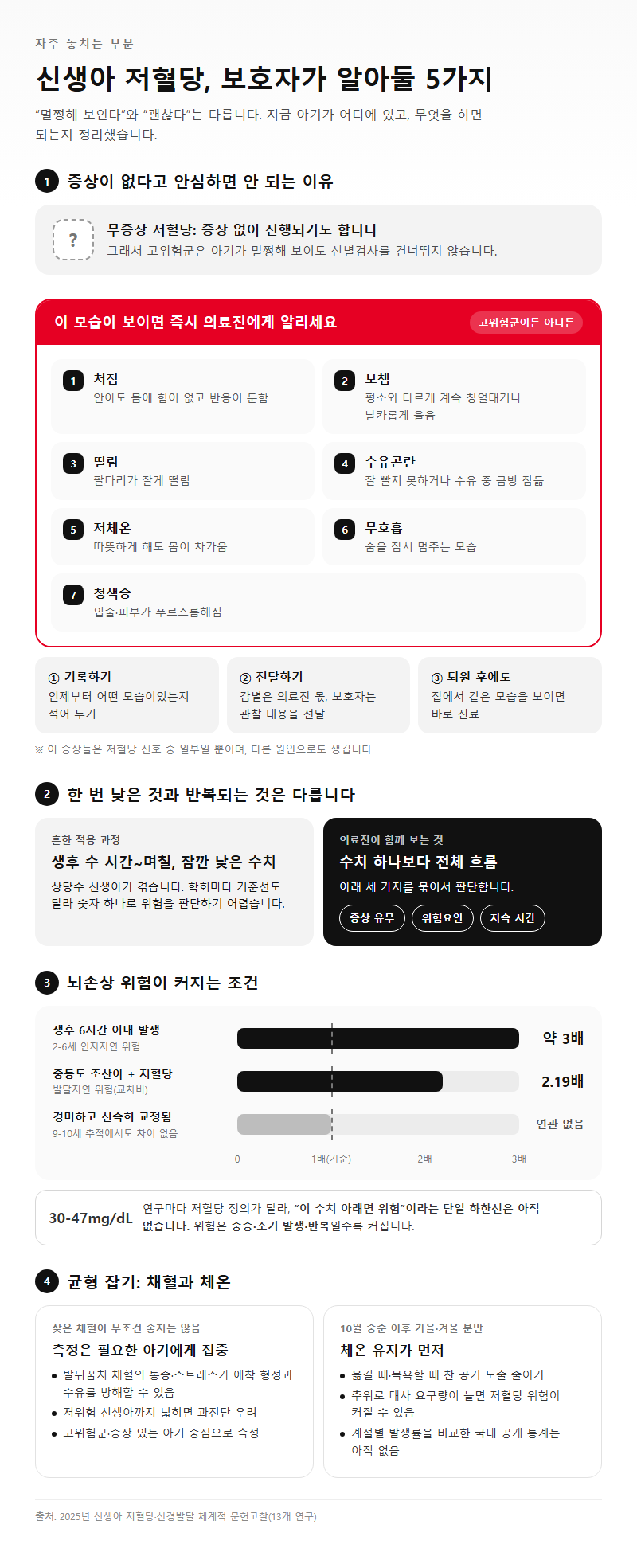 자주 놓치는 부분