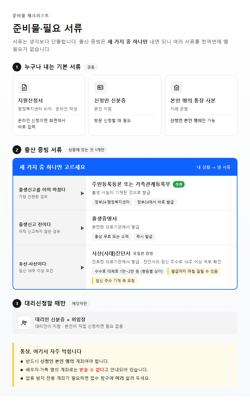 준비물·필요 서류