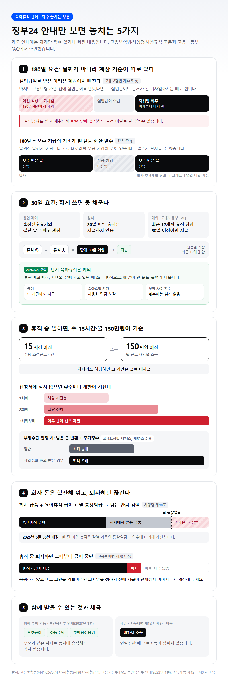 자주 놓치는 부분