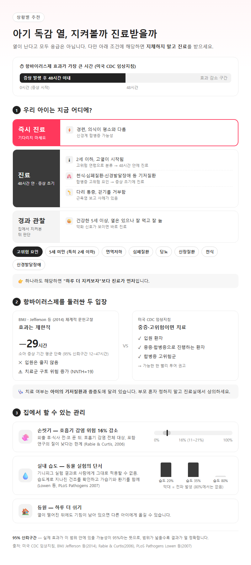 상황별 추천