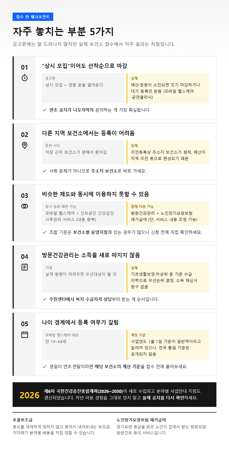 자주 놓치는 부분