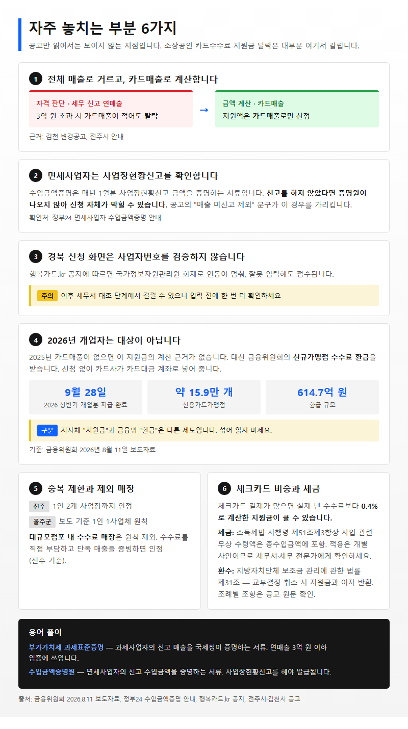 자주 놓치는 부분