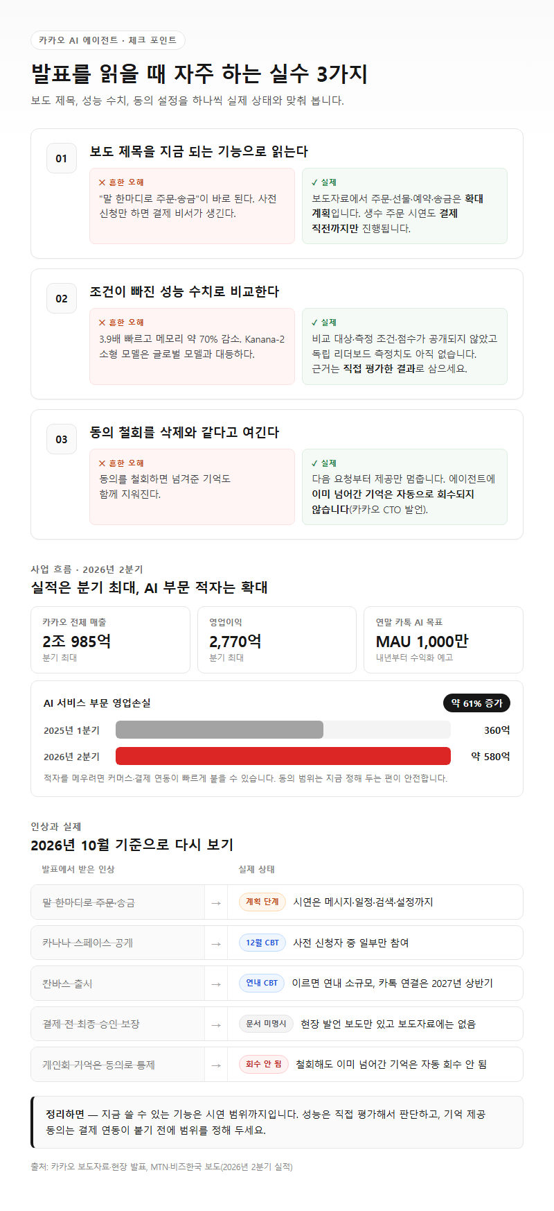 자주 하는 실수