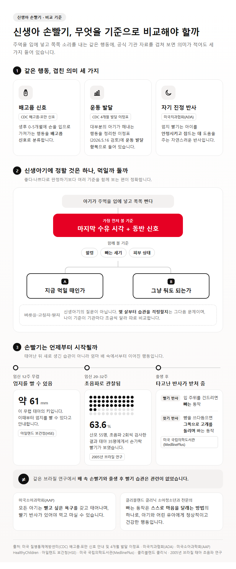 신생아손빨기, 무엇을 기준으로 비교해야 할까