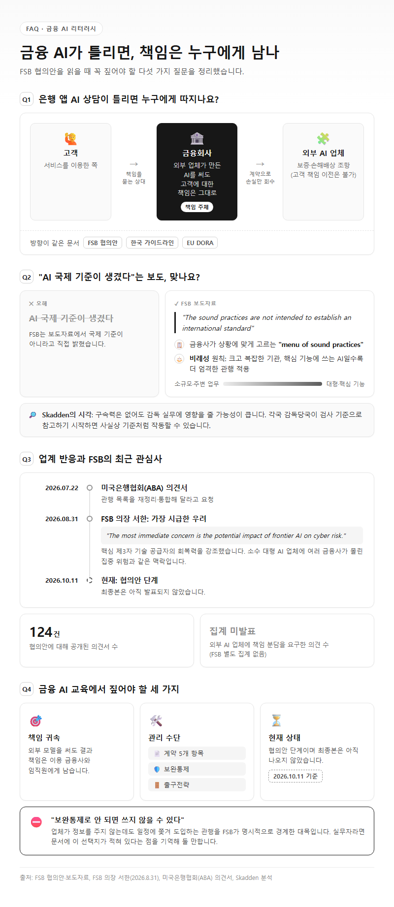 5. 금융 AI 리터러시 FAQ